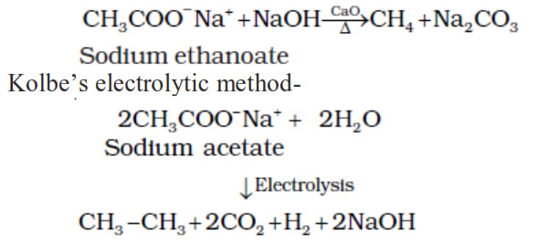 carboxylic acids  Decarboxylation